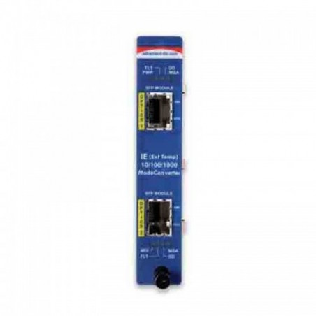 Convertidores Ethernet