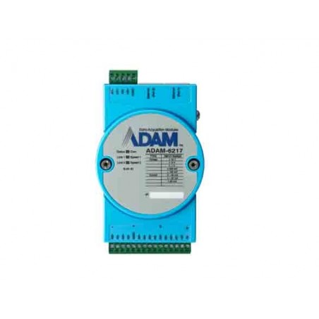 Modulos TCP de Modbus