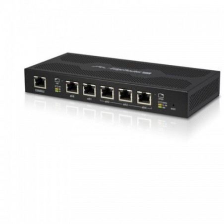 Routers PoE