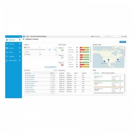 Software Data Center Network