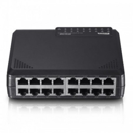 Switches Ethernet